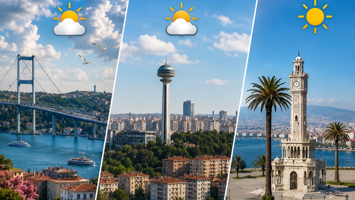 Pazar günü